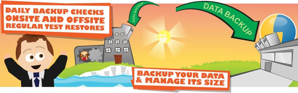 Data Backup
